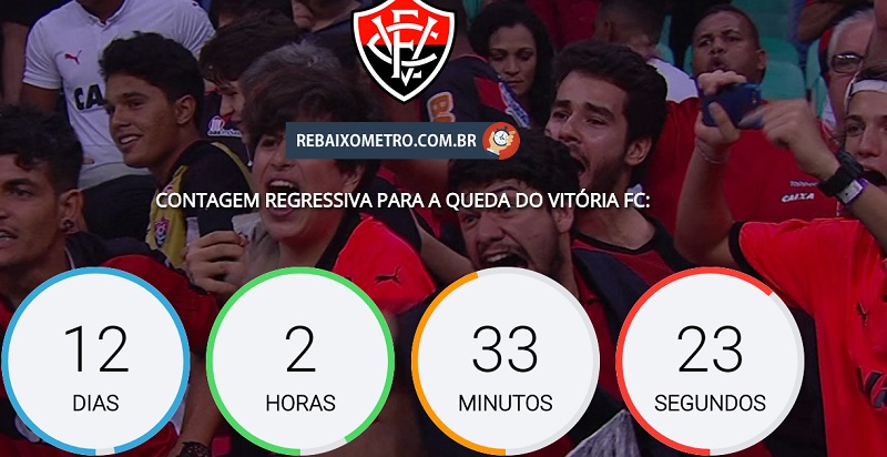 Torcedores rivais criam site com contagem regressiva para o possível rebaixamento do Vitória